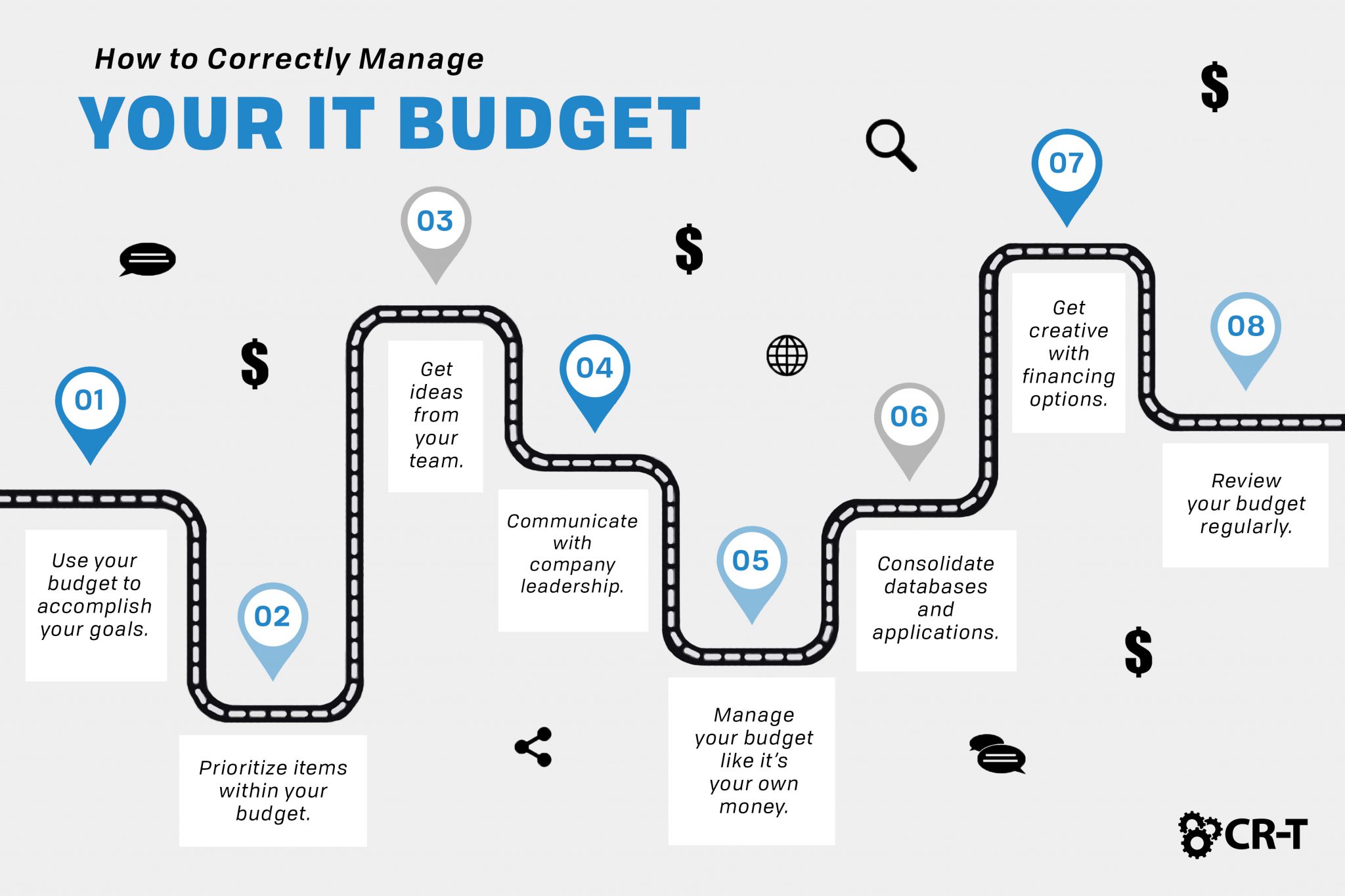 How To Correctly Manage An IT Budget | IT Services In Utah | CR-T